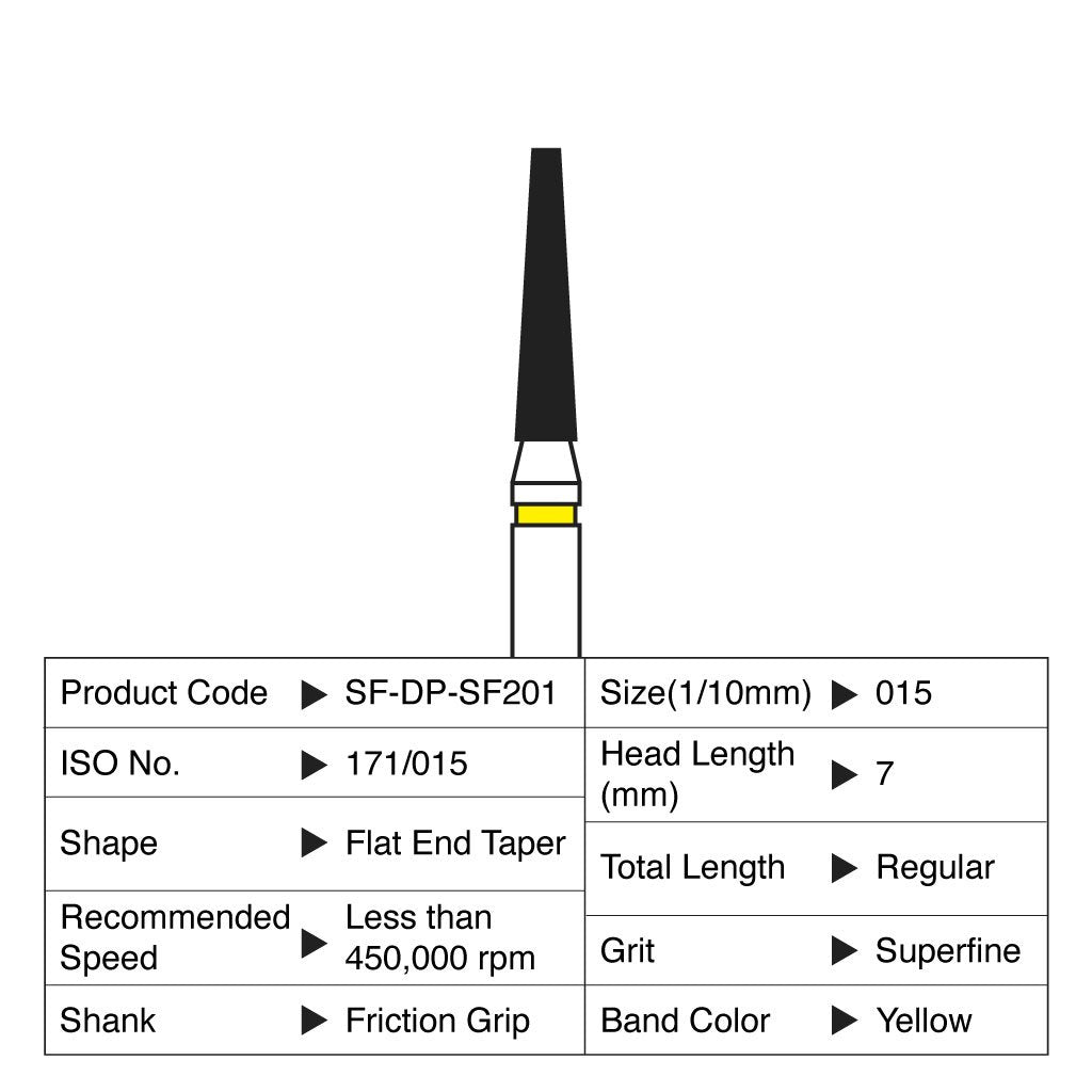 Shofu Diamond Point FG Superfine Grit 