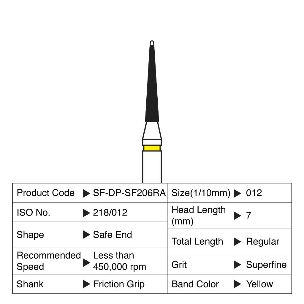 Shofu Diamond Point FG Superfine Grit #SF206RA 10/Box