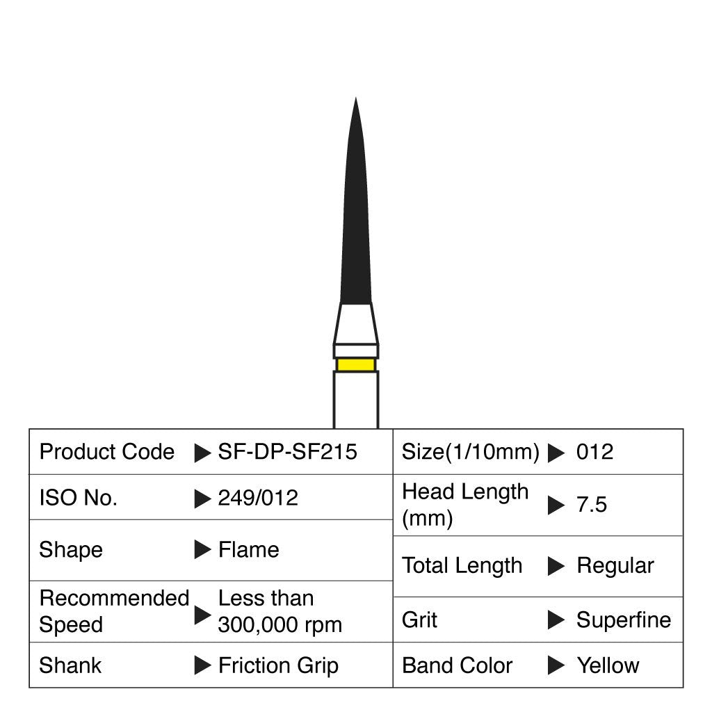 Shofu Diamond Point FG Superfine Grit 