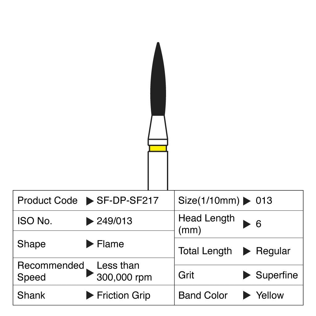 Shofu Diamond Point FG Superfine Grit 