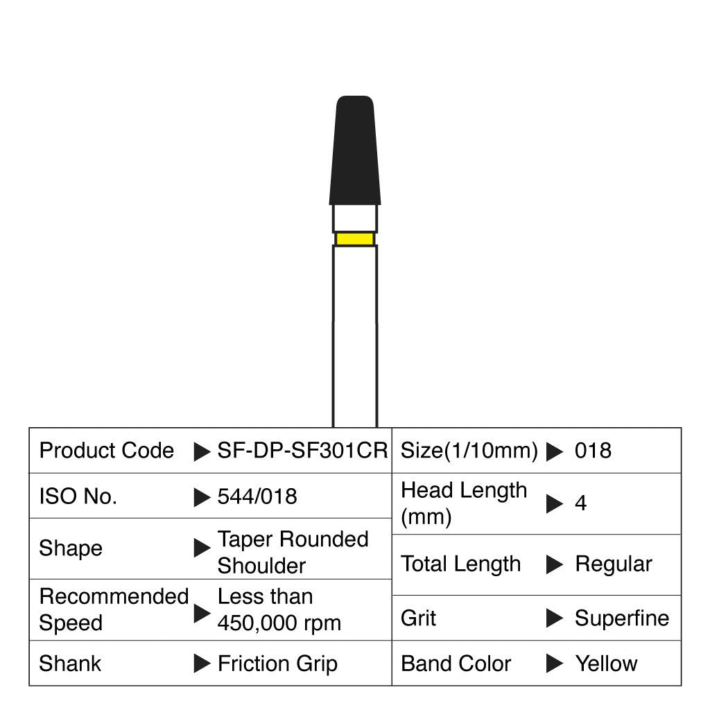 Shofu Diamond Point FG Superfine Grit 