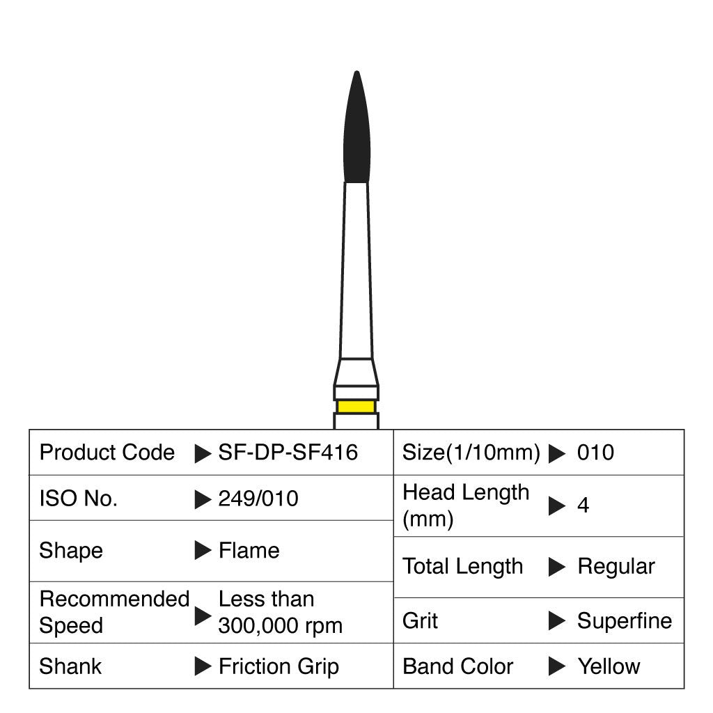 Shofu Diamond Point FG Superfine Grit 