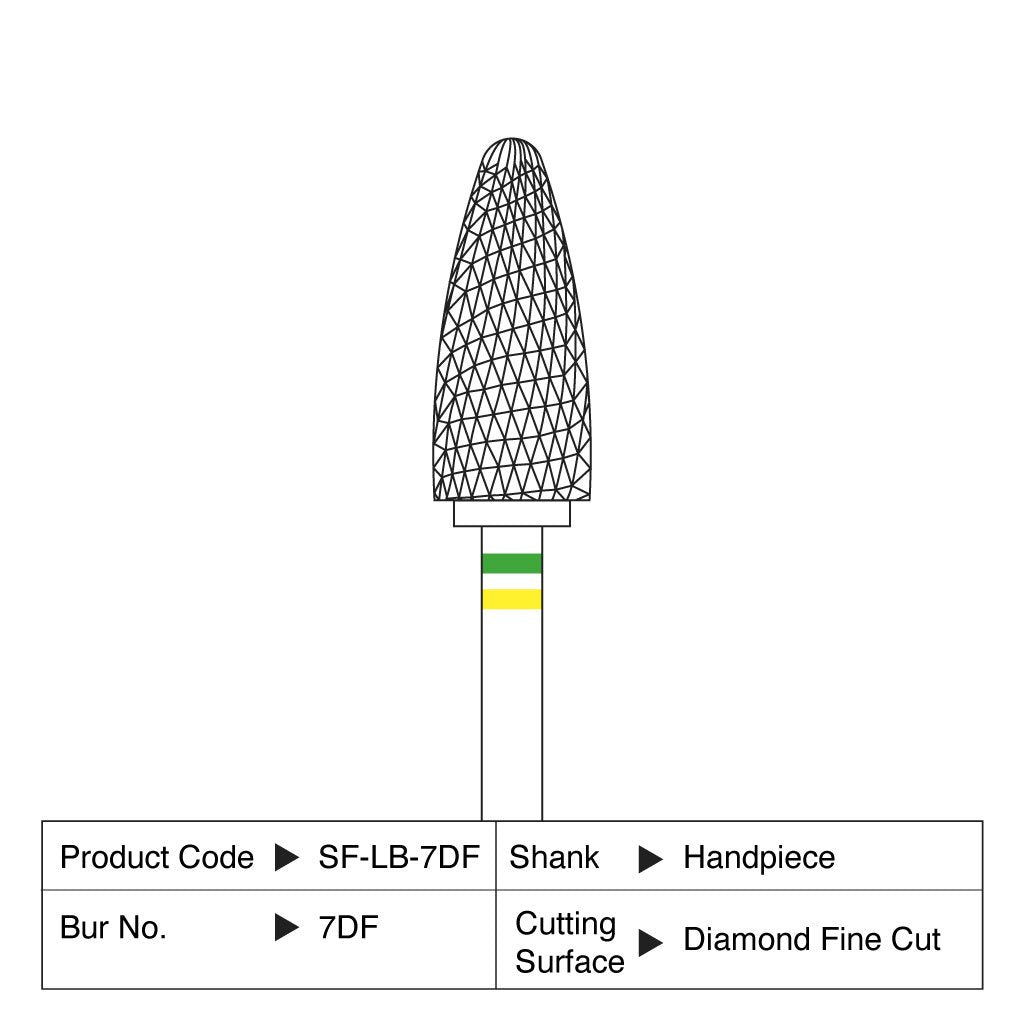 Shofu Lab Carbide Bur HP 